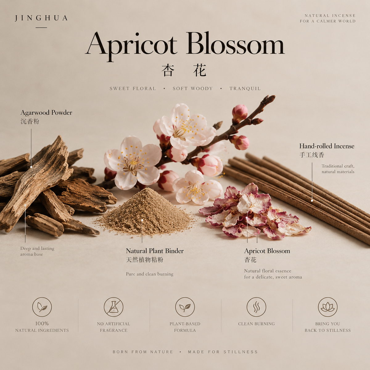 Floral Agarwood Incense Sticks — 30 Sticks – image 8