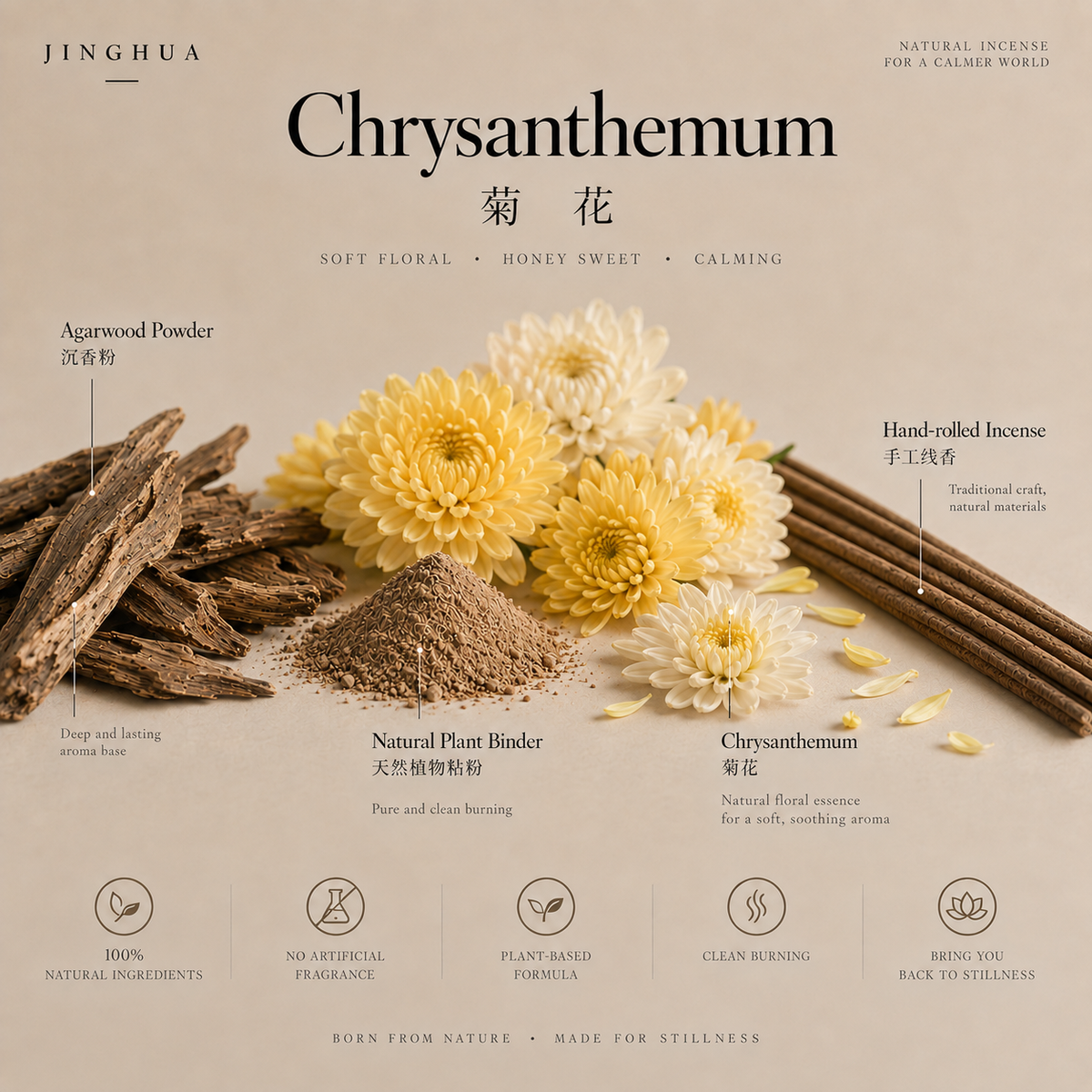 Floral Agarwood Incense Sticks — 30 Sticks – image 15