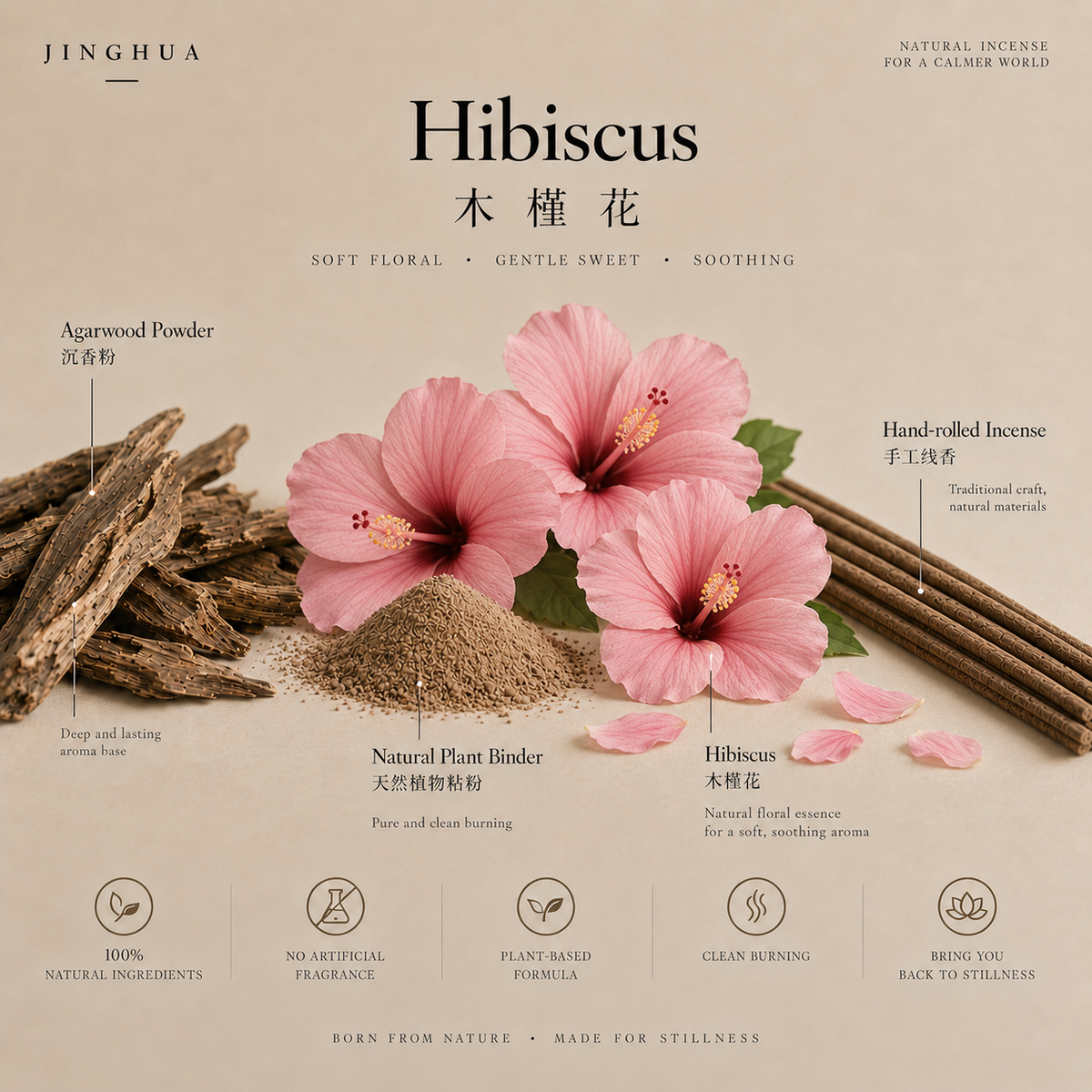 Floral Agarwood Incense Sticks — 30 Sticks – image 16