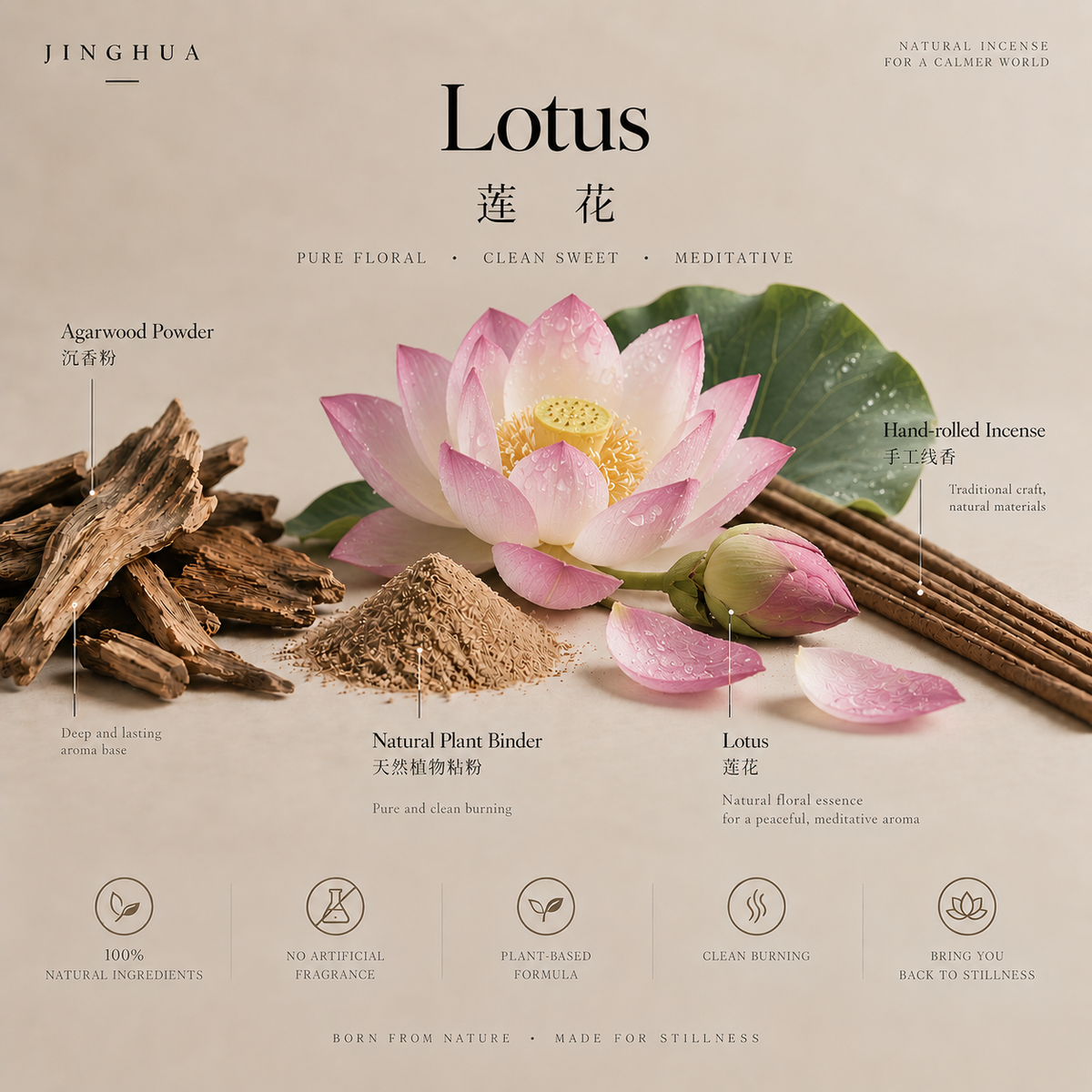 Floral Agarwood Incense Sticks — 30 Sticks – image 12