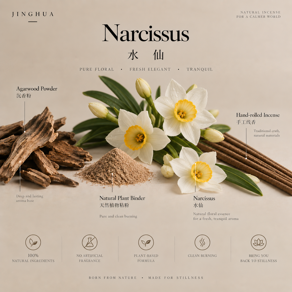 Floral Agarwood Incense Sticks — 30 Sticks – image 18