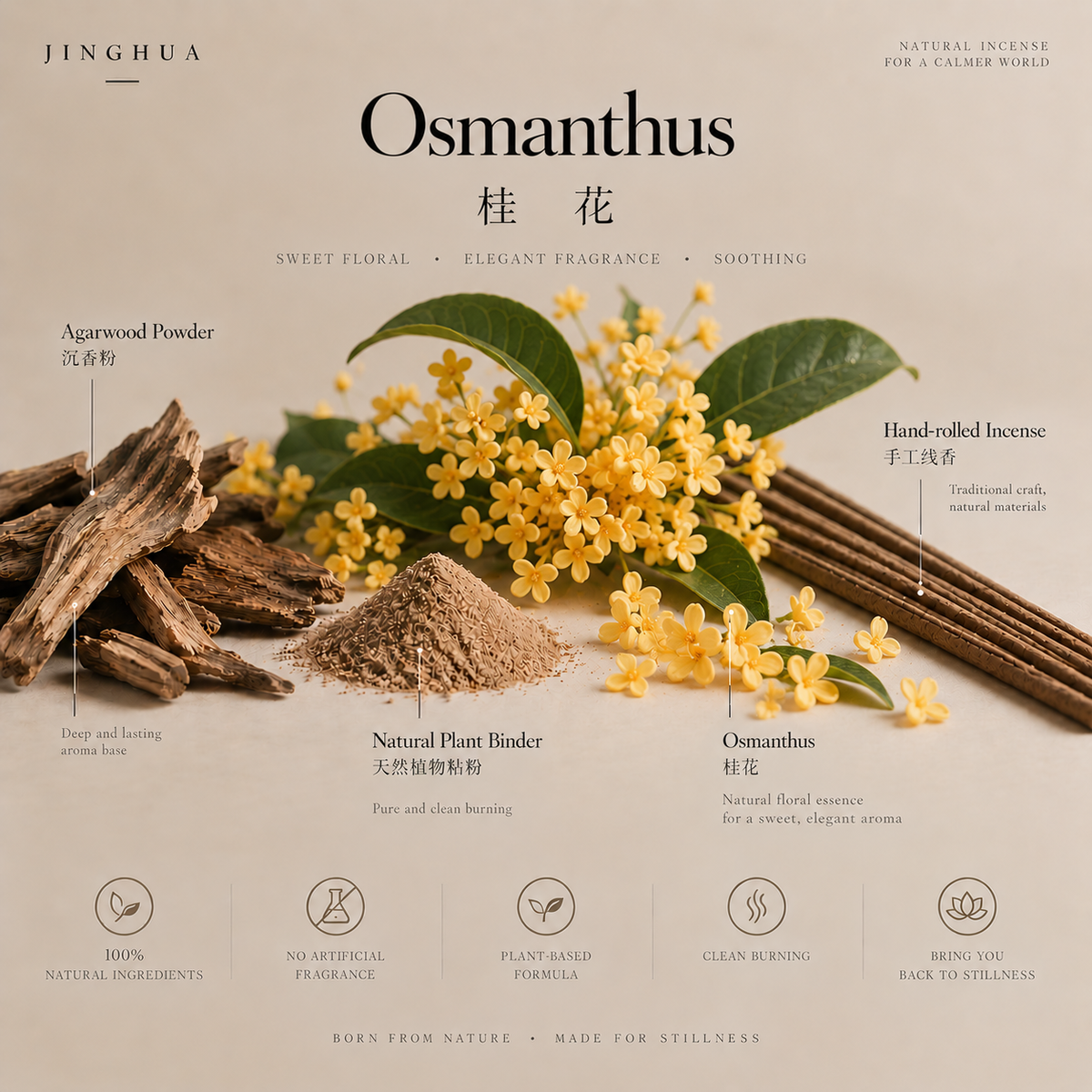 Floral Agarwood Incense Sticks — 30 Sticks – image 14