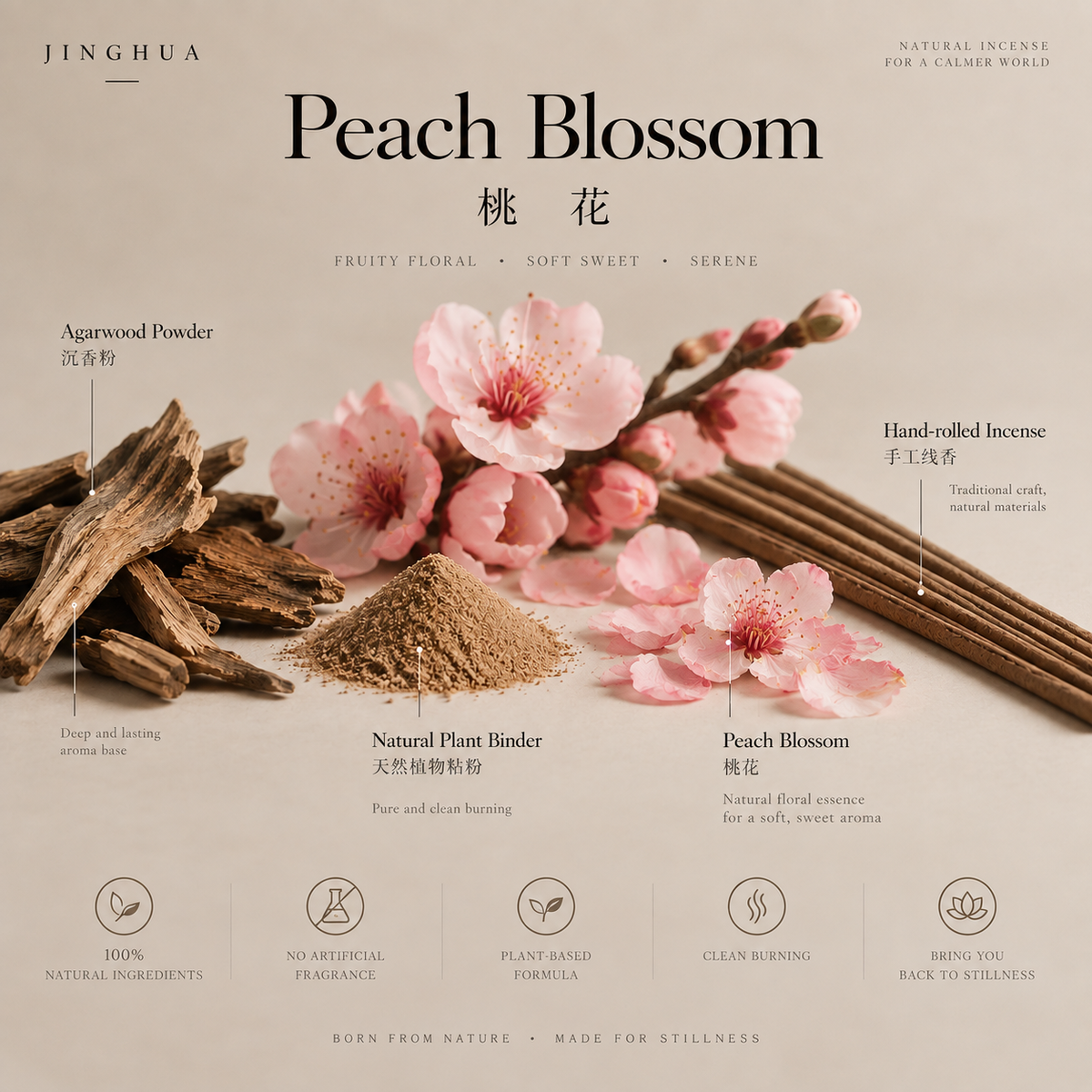 Floral Agarwood Incense Sticks — 30 Sticks – image 9