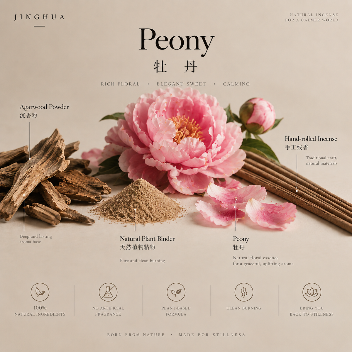 Floral Agarwood Incense Sticks — 30 Sticks – image 10
