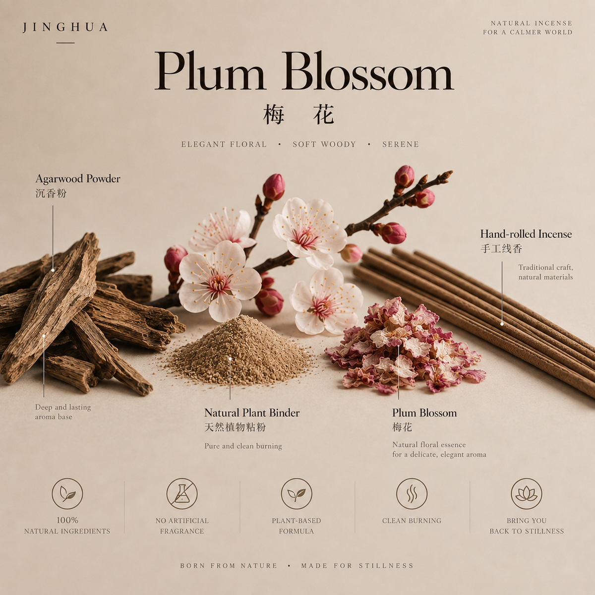 Floral Agarwood Incense Sticks — 30 Sticks – image 7