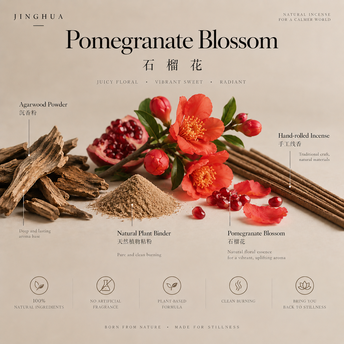 Floral Agarwood Incense Sticks — 30 Sticks – image 11